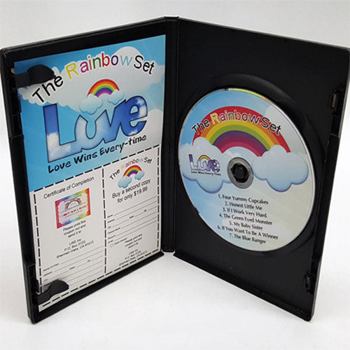 DVD Duplication and Packaging
